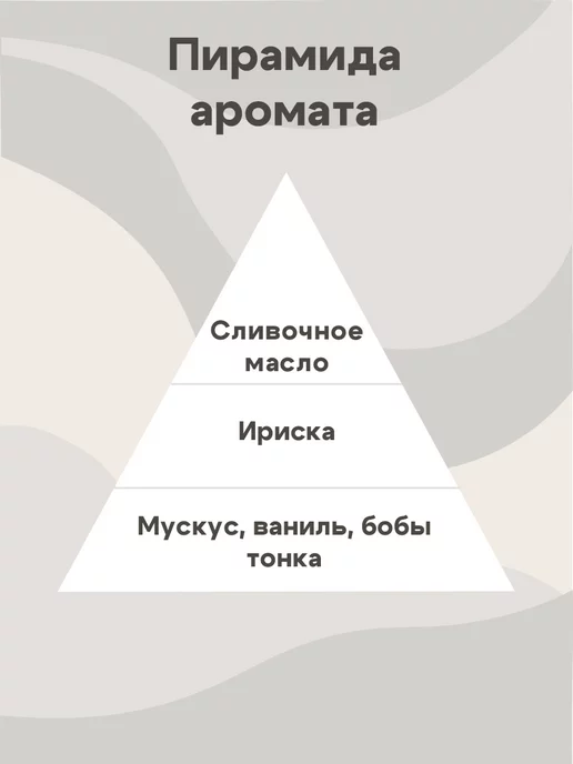 Семья Свечеваров Отдушка для свечей и мыла. Ароматизатор косметический, вариант, фото 2