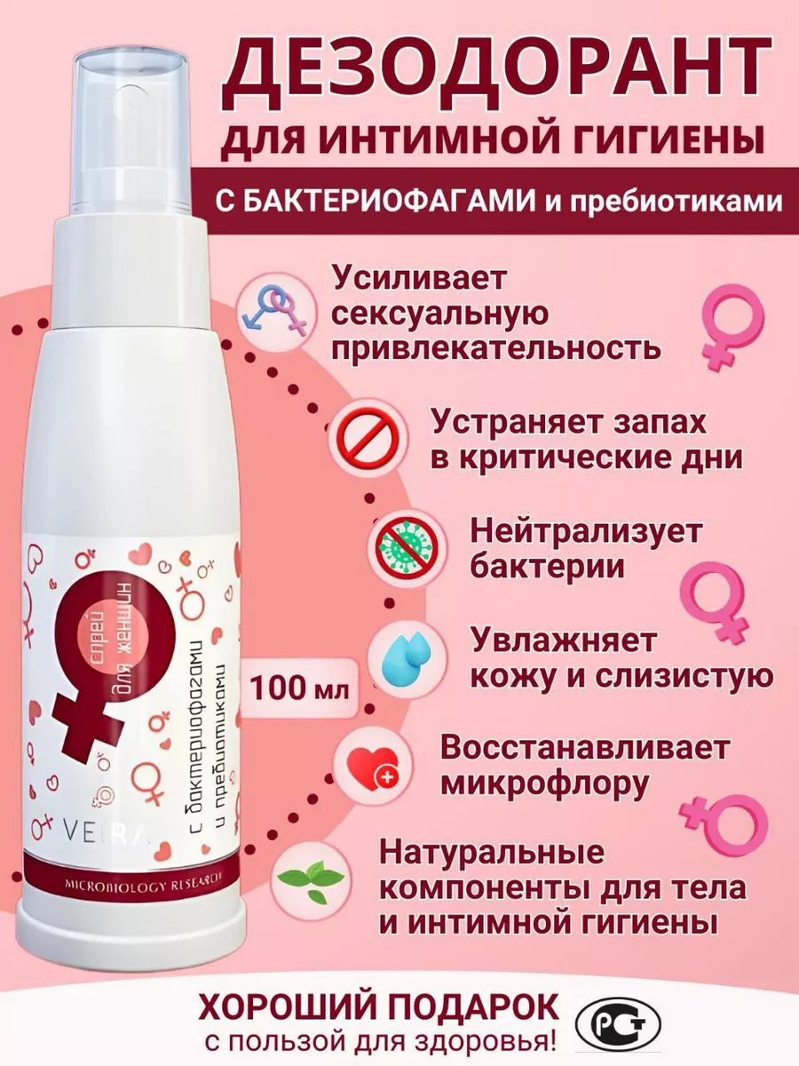 Дезодорант для интимной...