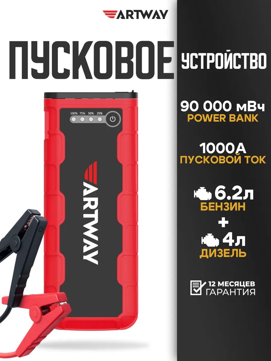 Пуско-зарядное устройство 12V 18000 мАч 1000A jump starter