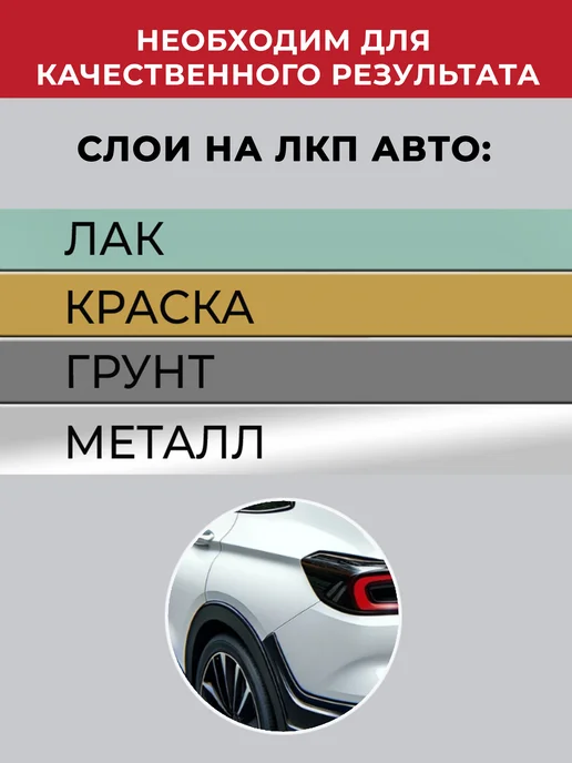 PODKRASKA.RU 1F7 для Toyota Серебристый металлик Silver набор для ремонта, серебристый, фото 3