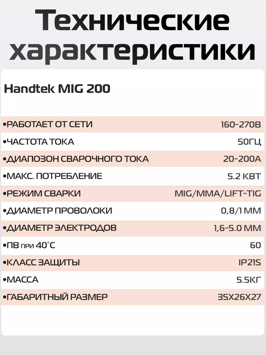 Сварочный полуавтомат MIG MMA-200 Handtek 190424905 купить за 9 871 ₽ в  интернет-магазине Wildberries