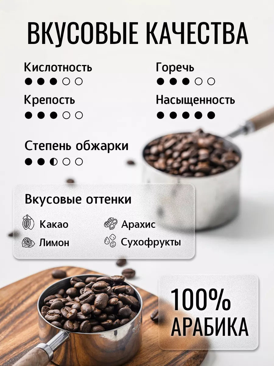 Кофе в зернах 1 кг арабика 100% Brazil Original Ocean City Coffee 190437030  купить за 1 105 ₽ в интернет-магазине Wildberries