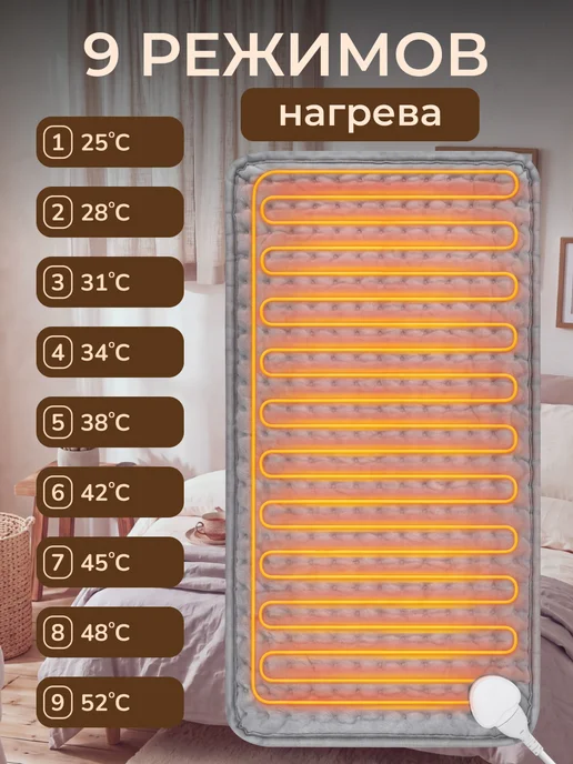 Electric Heating Tehnology Грелка электрическая электрогрелка для тела ног, вариант, фото 2