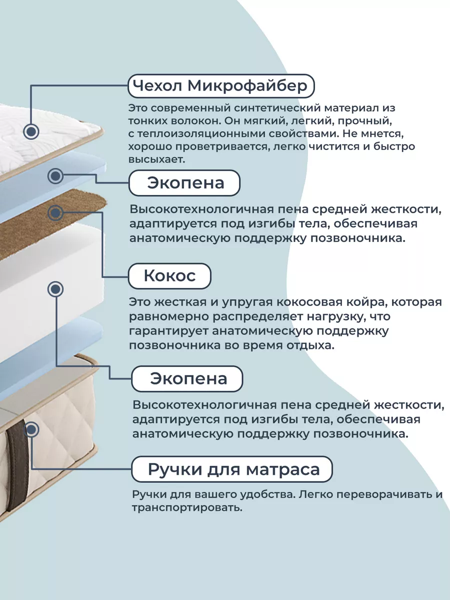 «Синтетика» в верхней одежде