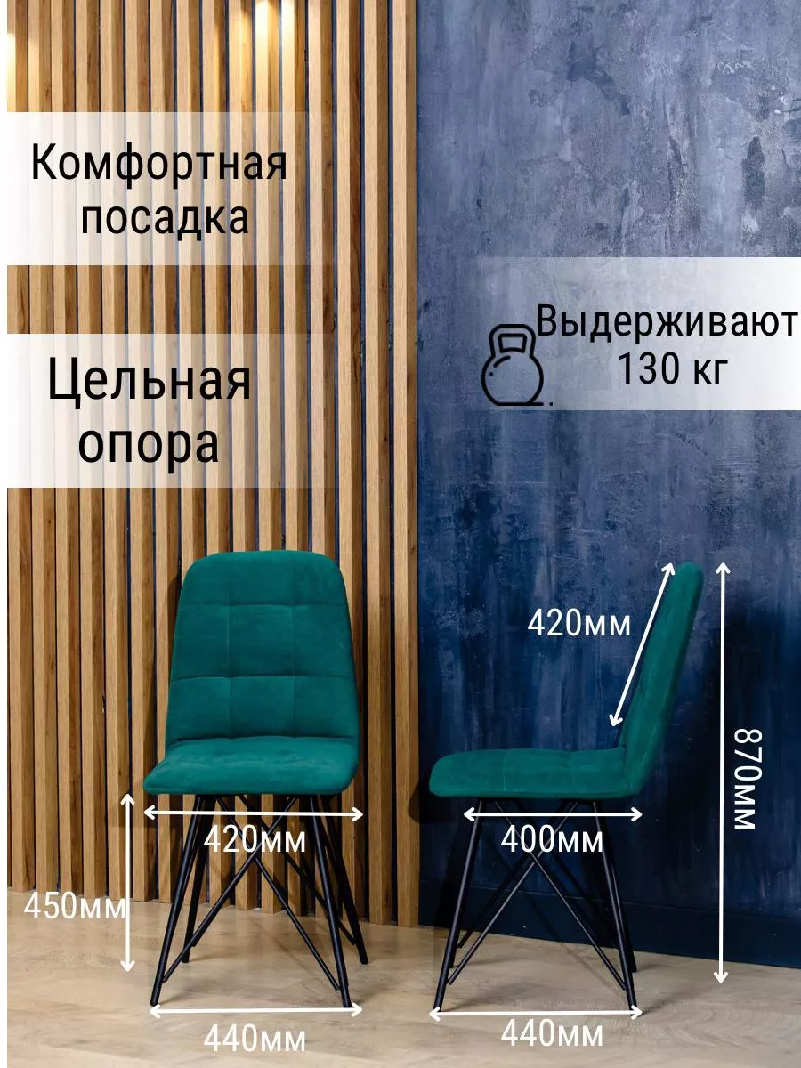 Стулья для кухни мягкие 2шт SOFI design 190457453 купить за 5 848 ₽ в  интернет-магазине Wildberries