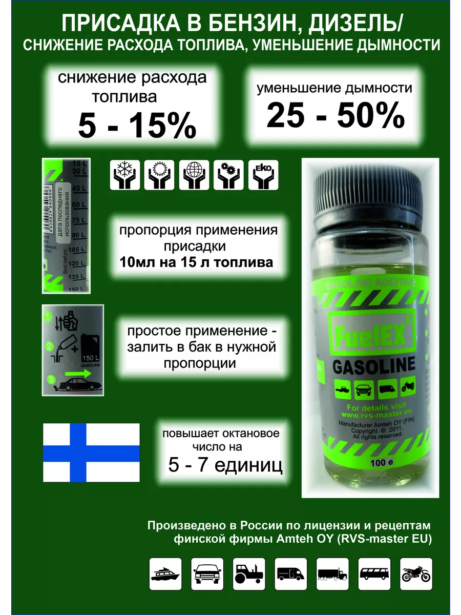 Присадка в топливо для бензина