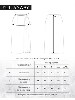 Shaxsiy jinsiy aloqa modellari