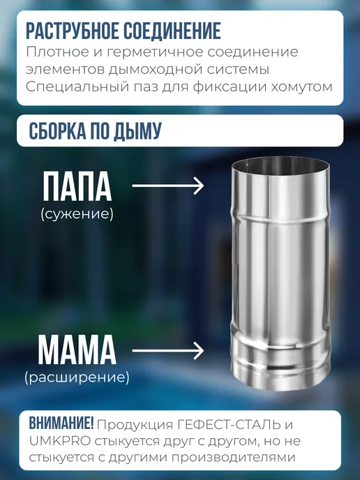 UMKPRO Труба для дымохода 150, 0,25м, AISI 439 1,0мм, 0,25 м, фото 2
