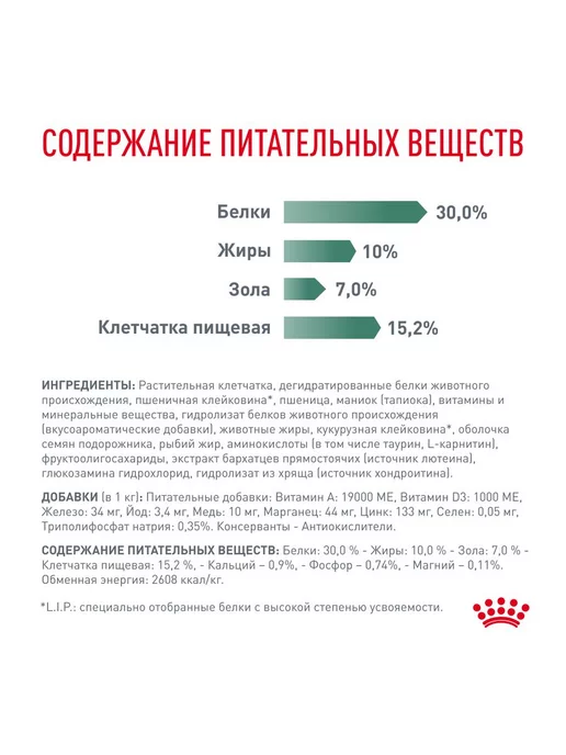 Сухой корм Royal canin Малых Избыточным для собак, взрослые, 1,5 кг, фото 6