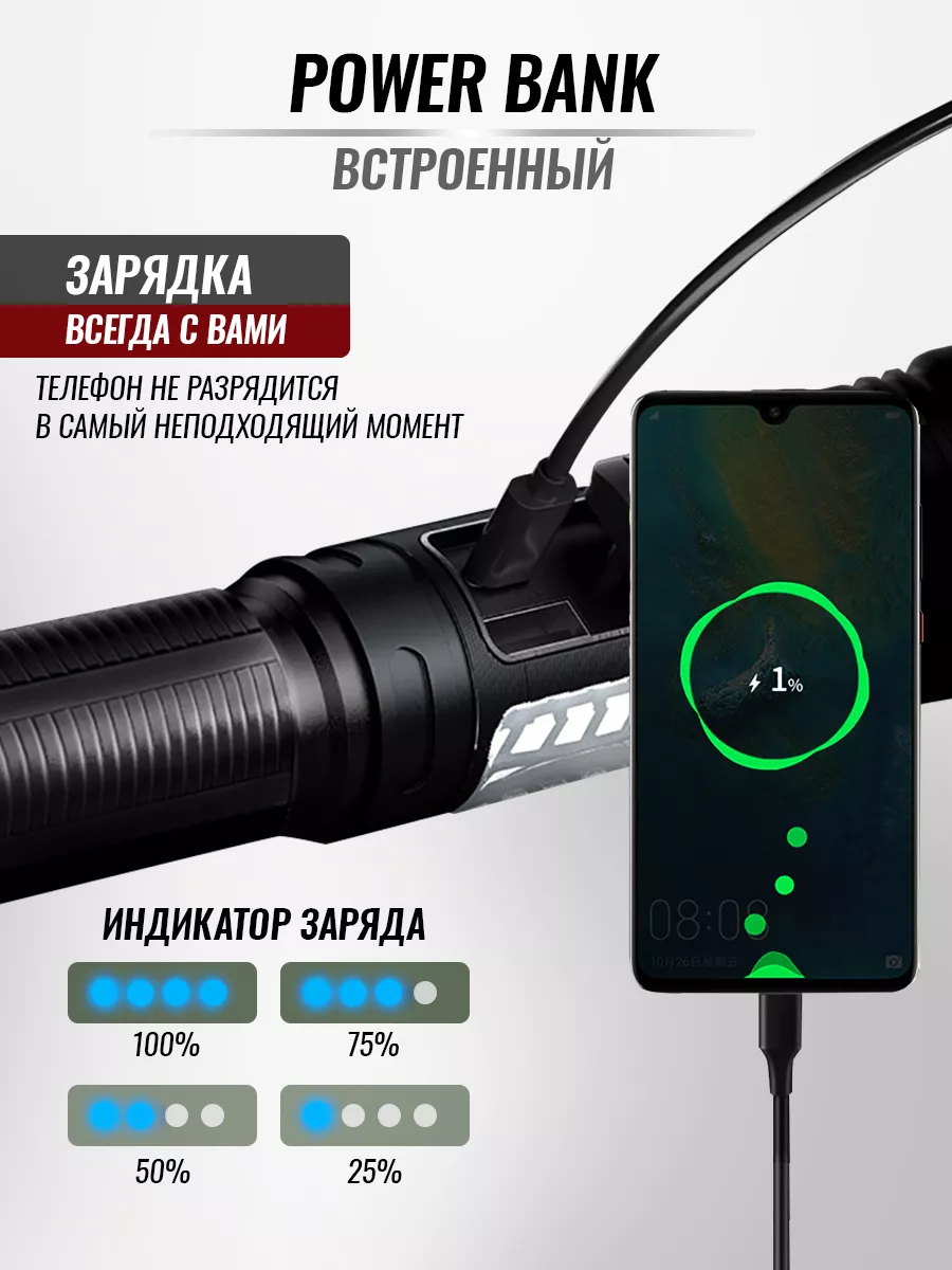 Фонарь ручной на лазерном светодиоде PM10-TG LED KABAR 190605866 купить за  1 051 ₽ в интернет-магазине Wildberries