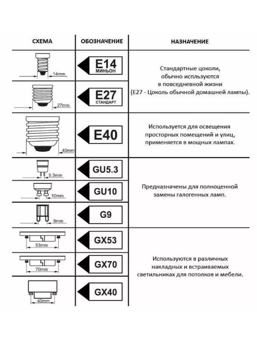 Бра настенное Светильник на стену 4589/1W LUMION 190687032 купить в  интернет-магазине Wildberries