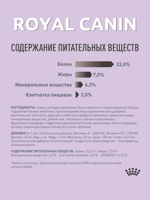 Сухой корм Royal canin Малых При для собак, 1,01 кг, фото 2