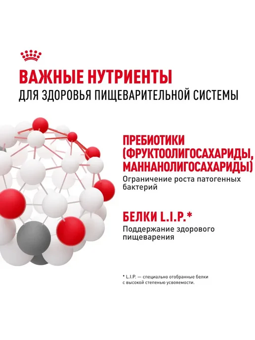 Сухой корм Royal canin Digestive Care для собак, средние, 12 кг, фото 5