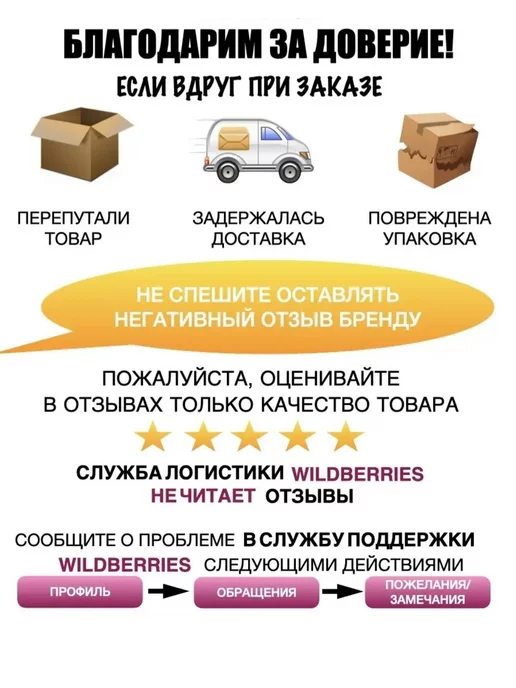 Alfa shop Жерлицы оснащённые для зимней рыбалки, синий, фото 4