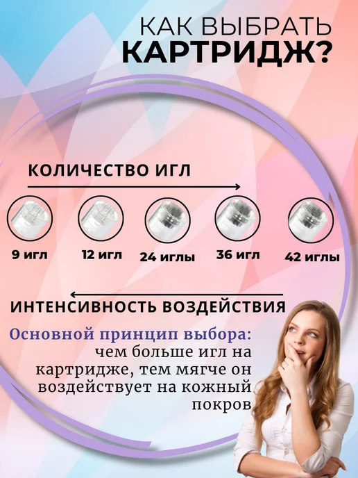 DERMAMAX Картридж 9 игл для мезопена белый байонет, 10 шт, 10 шт, фото 5