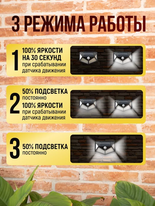 Sunlightfine Светильники на солнечной батарее с датчиком движения, черный, фото 3
