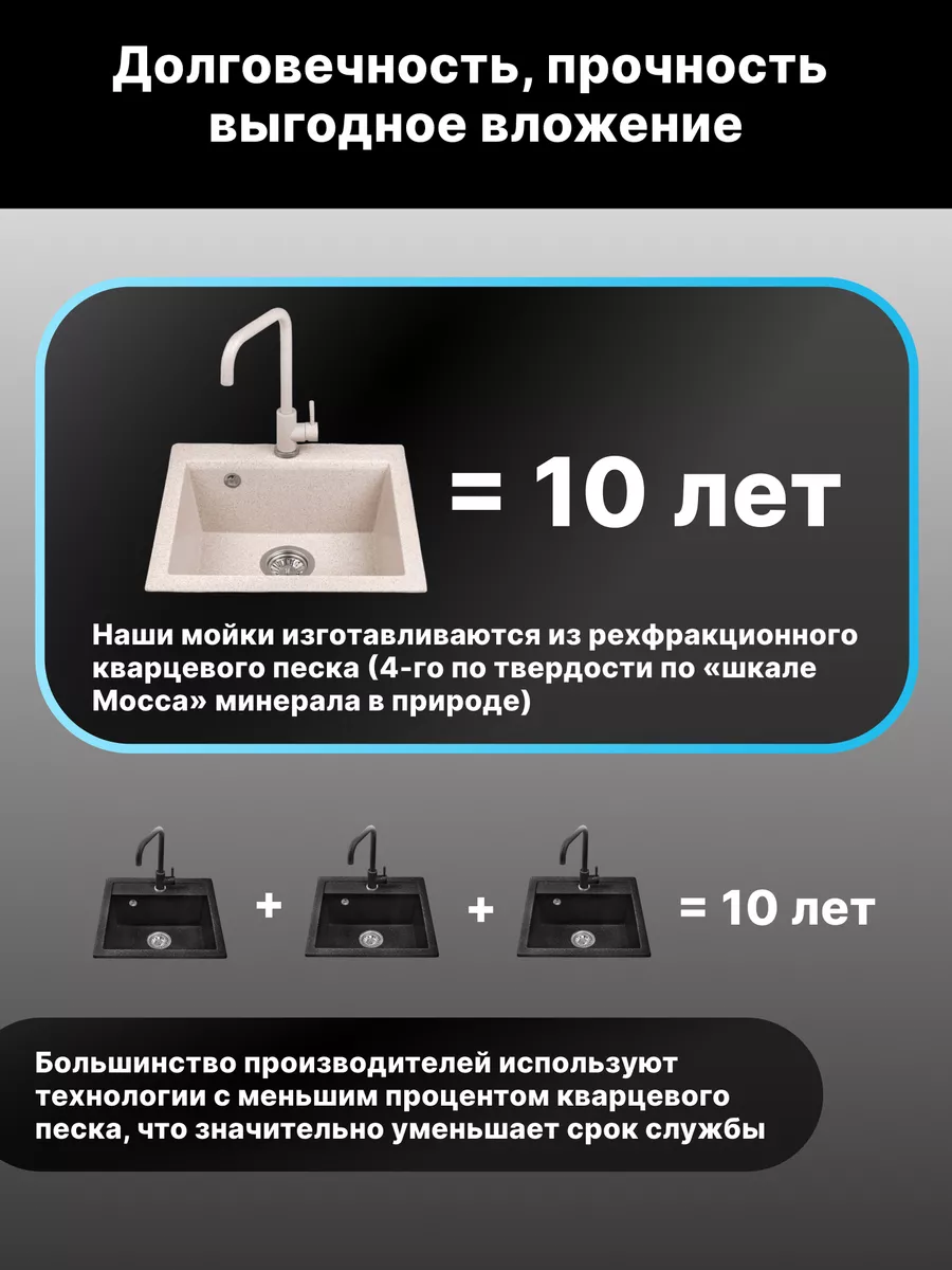 Мойка из искусственного камня Solo песочный (AV500460SSNA) AV Engineering  190859766 купить в интернет-магазине Wildberries