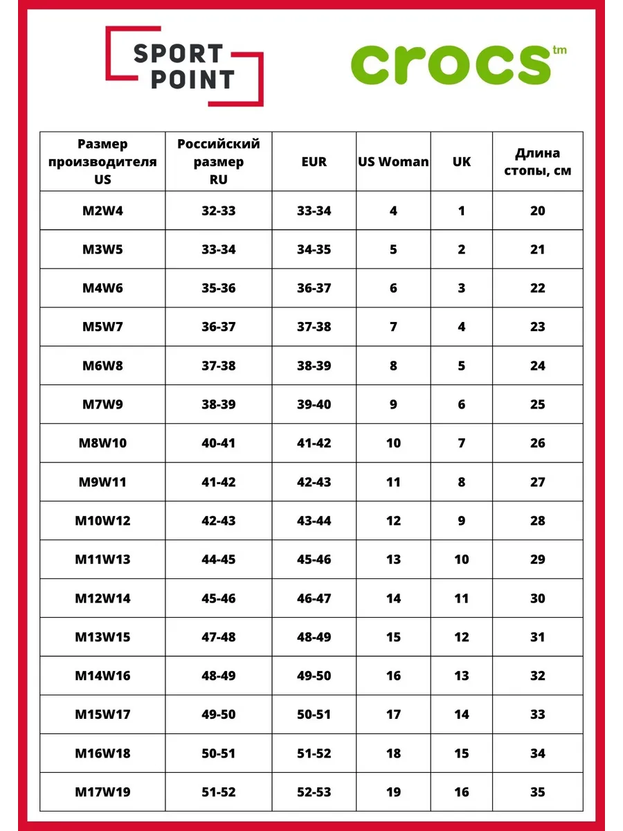 Crocs men size chart hotsell