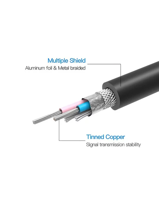 VENTION Аудио кабель для микрофона-мишера+колонок XLR 1.5М, 1,5 м, фото 4