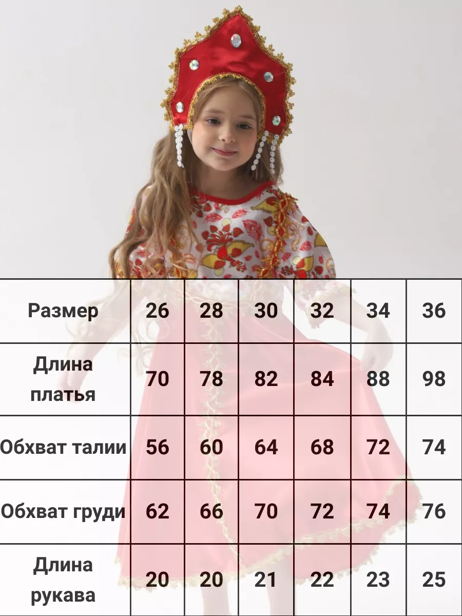 Русский сувенир для иностранца – нелегкий выбор подарка
