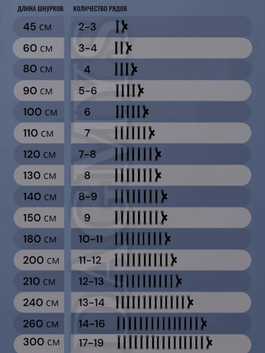 Шнурки для ботинок черные круглые 150 см, черный, фото 3