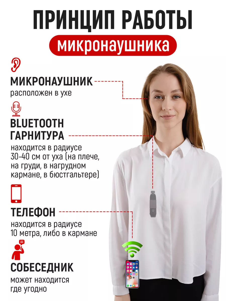 Микронаушник bluetooth капсульный 4 мм беспроводной Микронаушники STELS  190909963 купить за 5 537 ₽ в интернет-магазине Wildberries