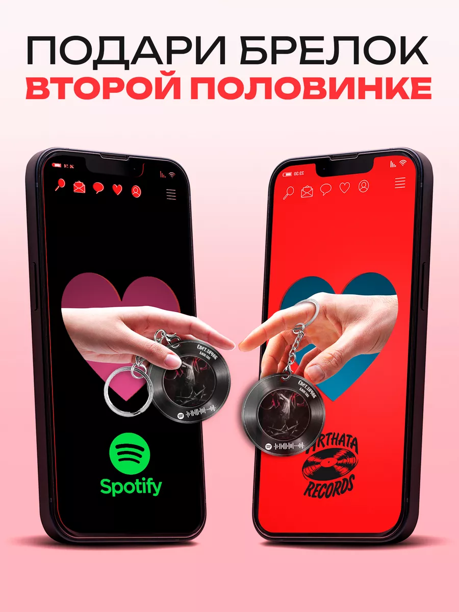 Spotify Пластинка - Кишлак - Светлячок Arthata-Records 190910788 купить за  760 ₽ в интернет-магазине Wildberries