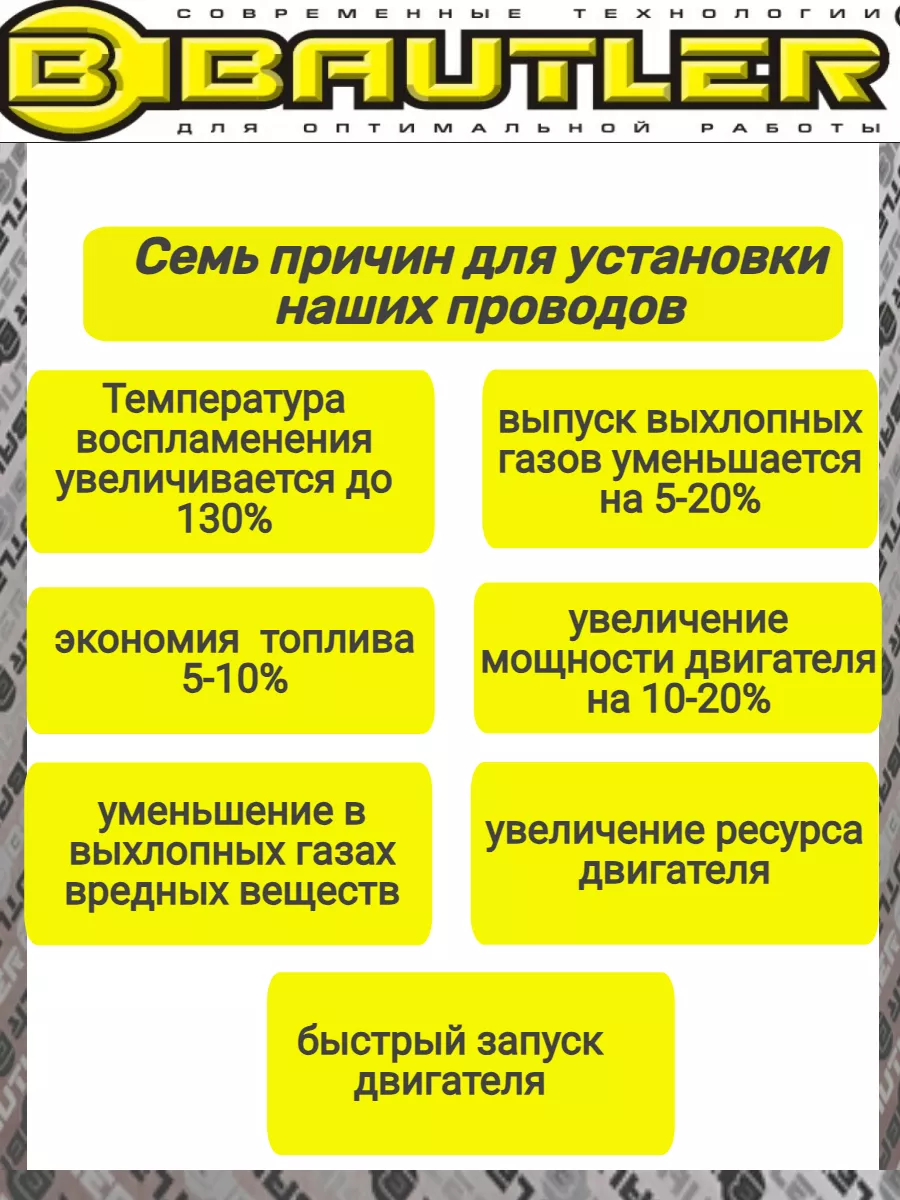 Провода высоковольтные Ваз 2109 2114 BAUTLER 190939361 купить за 2 825 ₽ в  интернет-магазине Wildberries