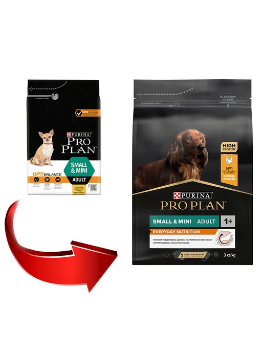 Сухой корм PRO PLAN Everyday Nutrition для собак, мелкие, курица, 3 кг, фото 2