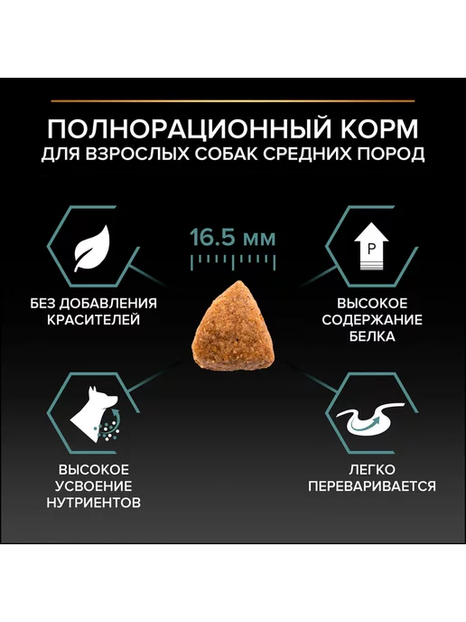 Сухой корм PRO PLAN Digestion для собак, средние, чувствительное пищеварение, ягненок, 3 кг, фото 6