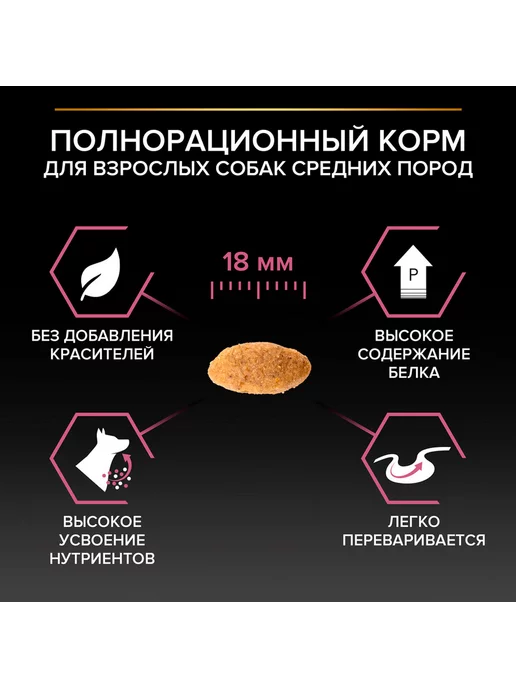 Сухой корм PRO PLAN Кожи Шерсти для собак, средние, лосось, 3 кг, фото 7