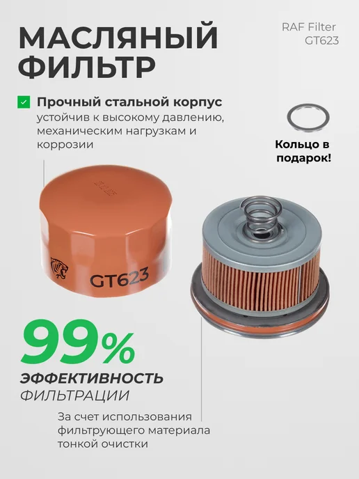 RAF FILTER Комплект фильтров Lada Largus 1.6 до 08.2019, вариант, фото 7