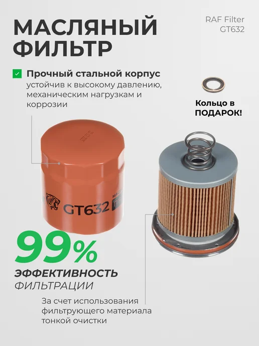 RAF FILTER Комплект фильтров Haval F7x (2019-), F7 (2018-), вариант, фото 7