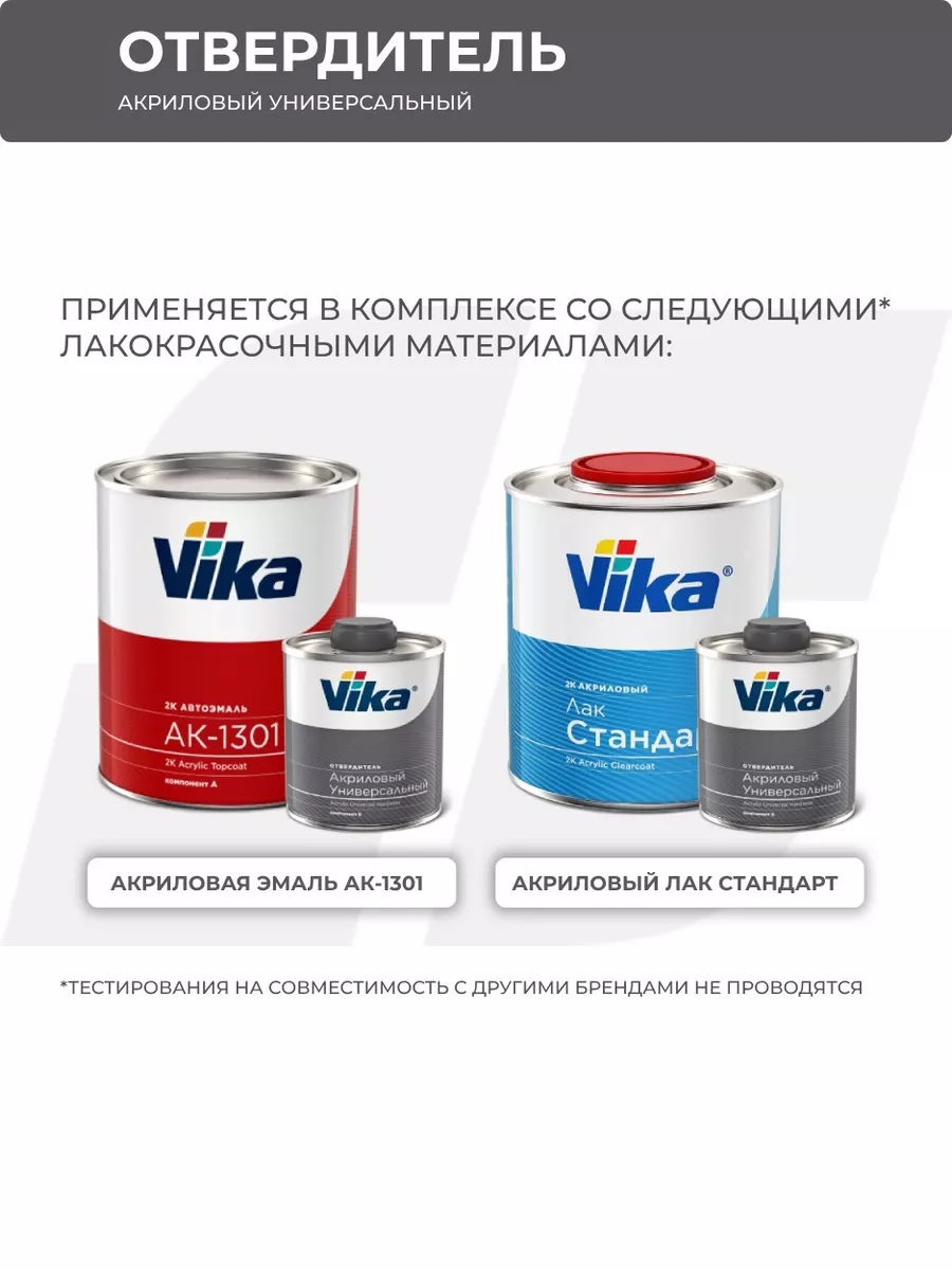 Отвердитель акриловый 1301, универсальный, 0.212 кг VIKA 190943903 купить  за 642 ₽ в интернет-магазине Wildberries