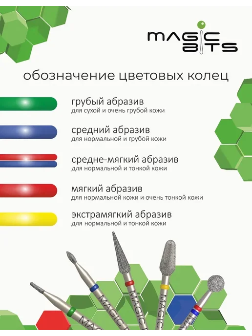 Magic Bits Набор Фреза для маникюра Шар 3.1 мм Средне-мягкий, 5 шт, фото 2