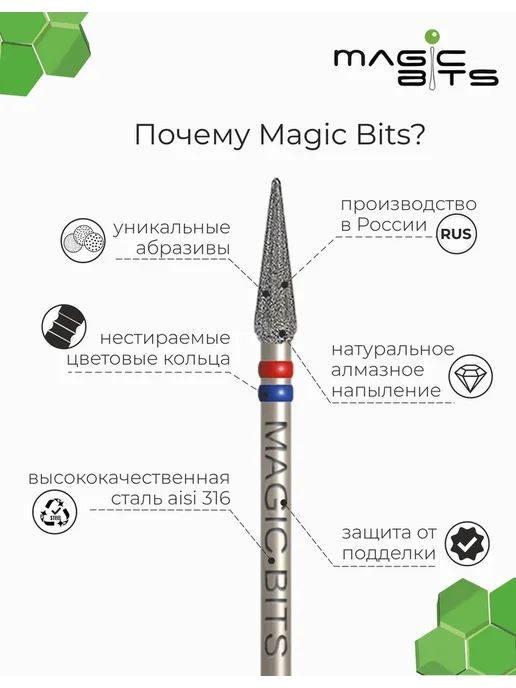 Magic Bits Набор Фреза для маникюра Бутон 4.0 мм Средне-мягкий, 5 шт, фото 5