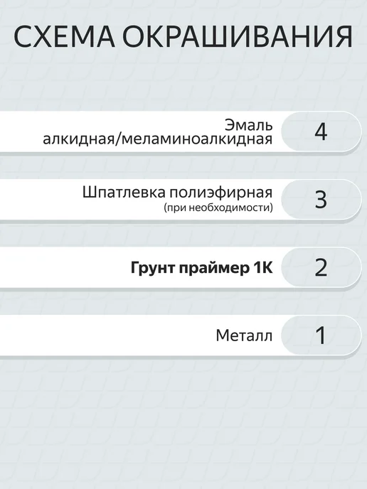 VIKA Грунт антикоррозийный Праймер (Primer), первичный, 0.5 кг, 0,5 кг, фото 3
