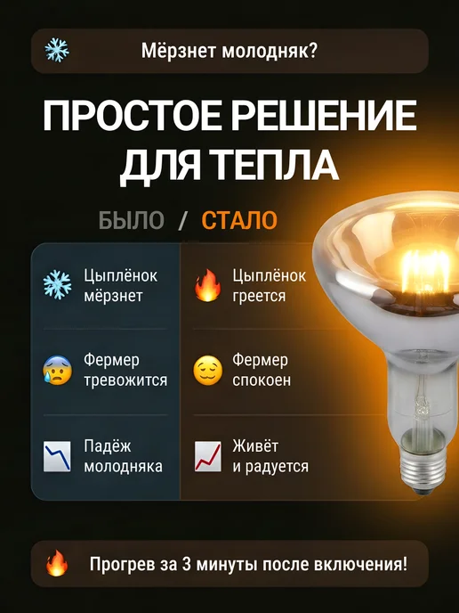 КЭЛЗ. Инфракрасная лампа для обогрева содержания птиц животных кур, белый, фото 2