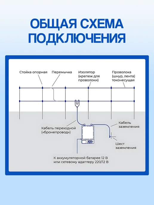 Kaas Проволока оцинкованная для электропастуха1 мм 1000 м, 1000 м, фото 5