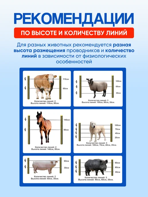 Kaas Проволока оцинкованная для электропастуха1 мм 1000 м, 1000 м, фото 6