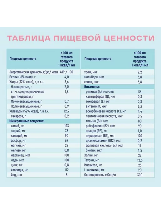 Nutrien Нутриэн Стандарт диет питание нейтральный 200мл, 200 мл, фото 4