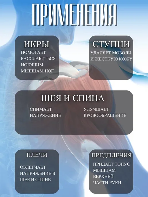 Eligio Массажер для тела антицеллюлитный, для похудения, голубой, фото 5