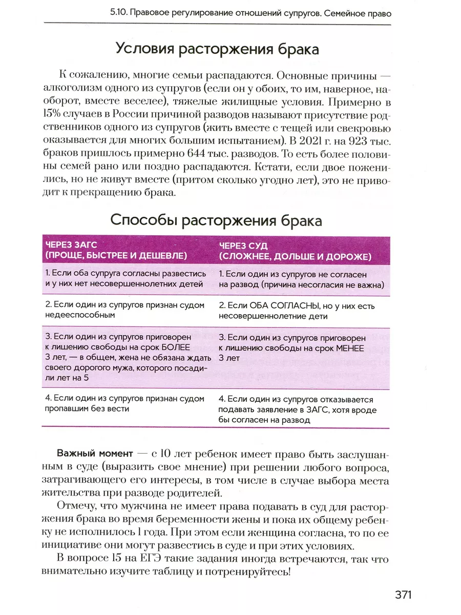 Как сдать ЕГЭ по обществознанию 2024. Алихан Динаев АСТ-Пресс 191014747  купить за 1 455 ₽ в интернет-магазине Wildberries