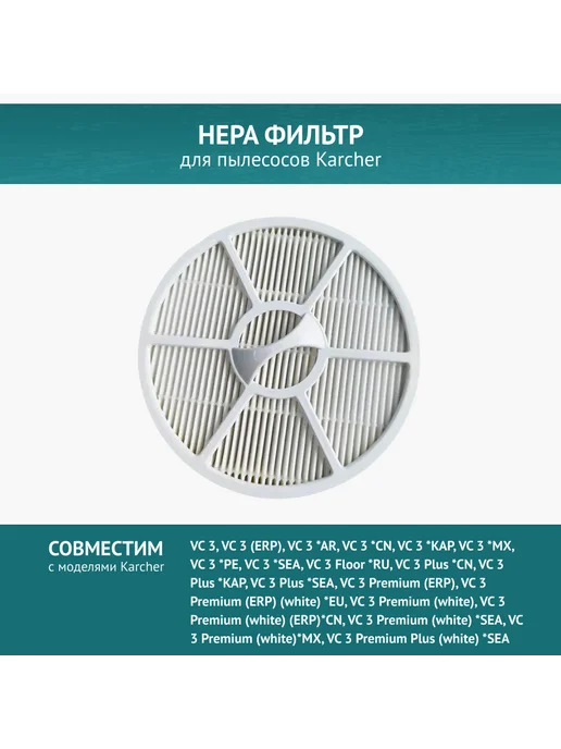 DOCTOR FILTERS HEPA фильтр для Karcher VC3, VC 3 Premium (2.863-238.0), белый