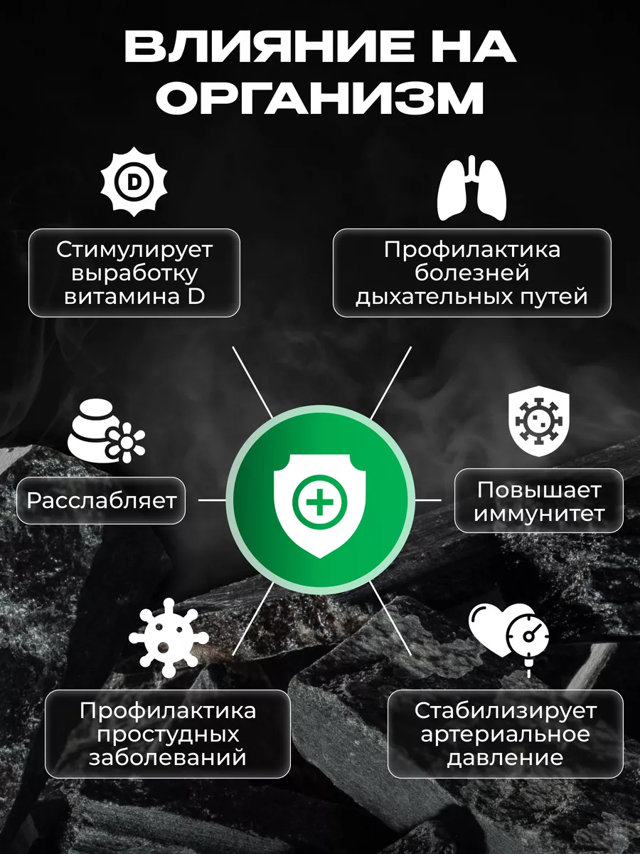 Камни для бани и сауны Талькохлорит колото-пиленый 20 кг Правильный камень  191045351 купить за 924 ₽ в интернет-магазине Wildberries