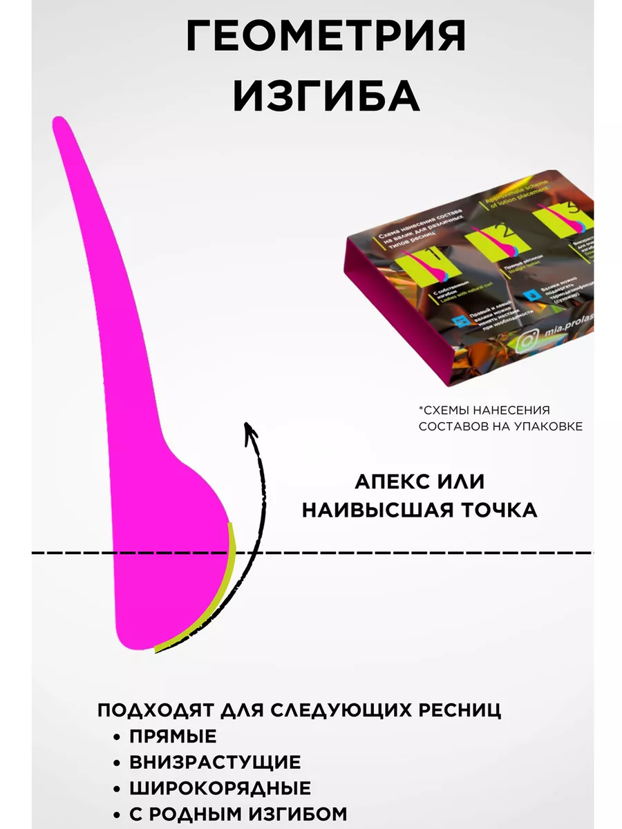 Урок.Основы минета. Как делать правильно минет?