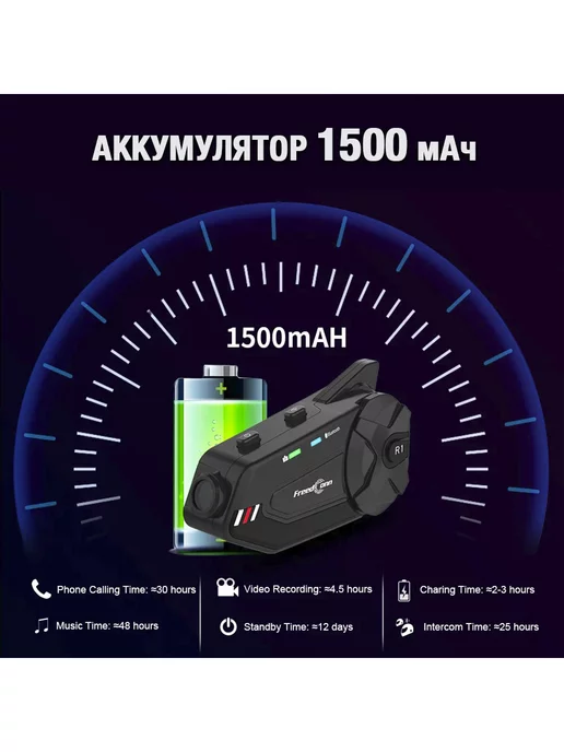 FreedConn Мотогарнитура с видео R1 Pro интерком, вариант, фото 4