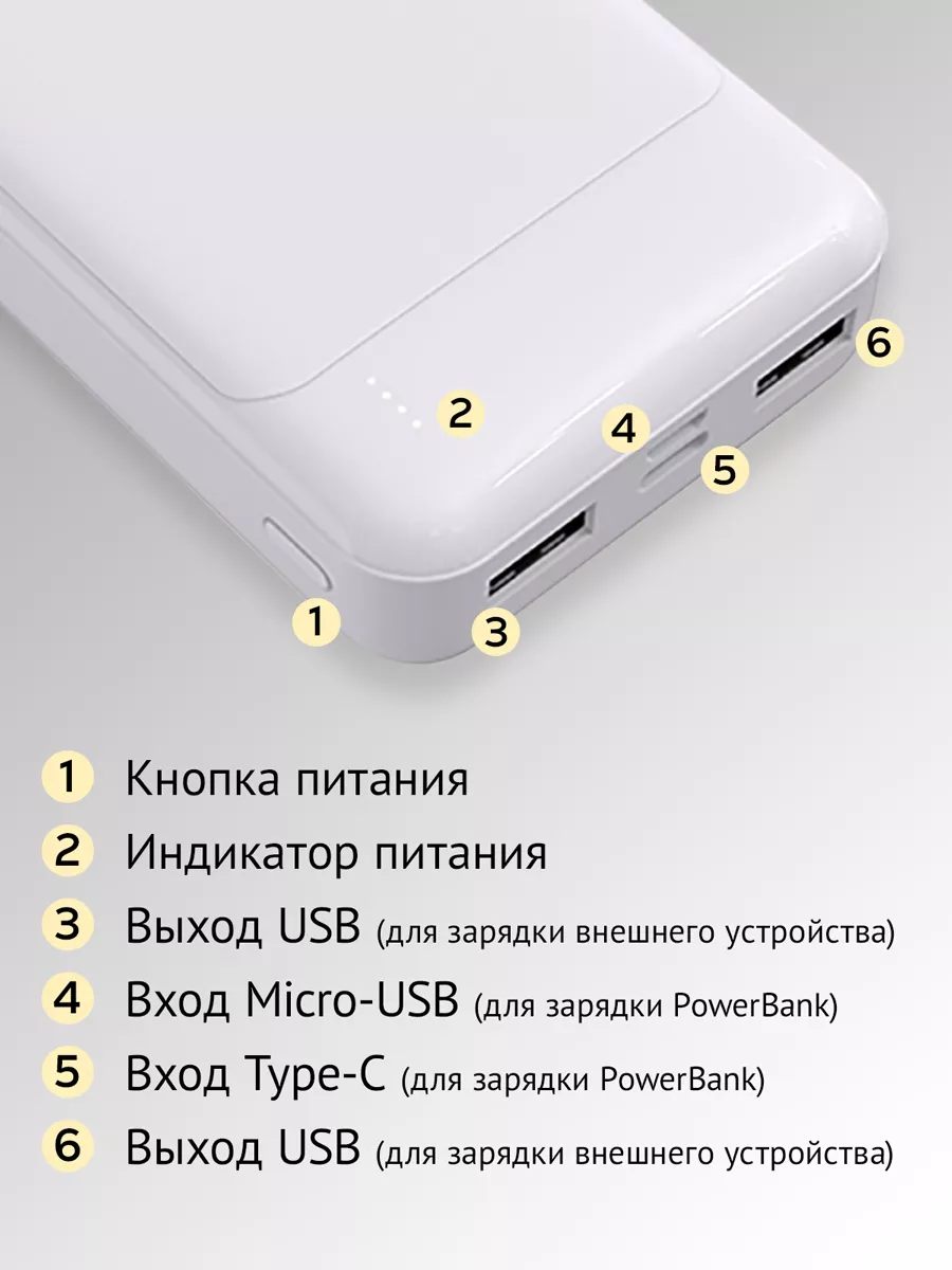 Пауэрбанк повербанк для телефона iphone power bank 10000mah Zensence  191177564 купить за 1 043 ₽ в интернет-магазине Wildberries