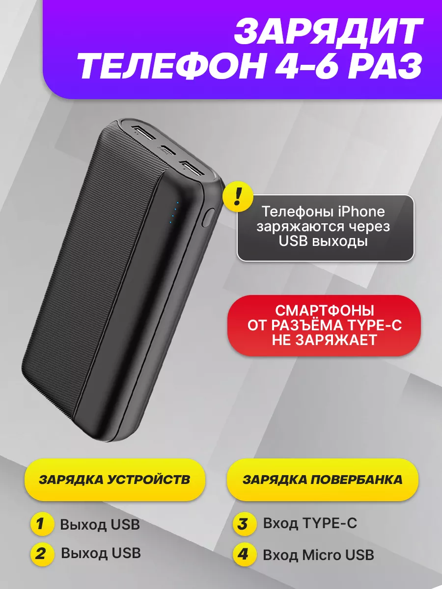 повербанк 20000mah Maxper 191181949 купить за 706 ₽ в интернет-магазине  Wildberries