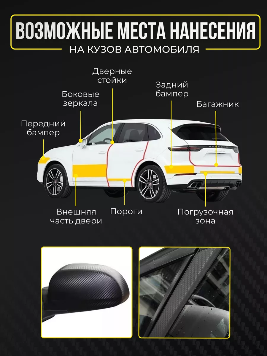 zapchastiuazkrimea.ru – 23 отзыва о Порше Кайен от владельцев: плюсы и минусы Porsche Cayenne